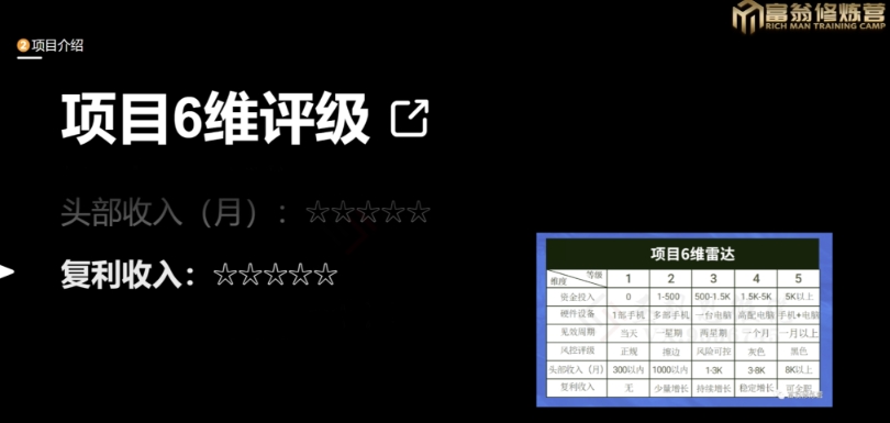 十万个富翁修炼宝典之13.2个月引流3500孕婴宝妈流量，一单88卖到爆-云帆项目库