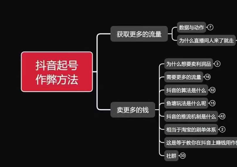 古木抖音起号作弊方法鱼塘起号，获取更多流量，卖更多的钱-云帆项目库